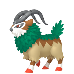 Gogoat