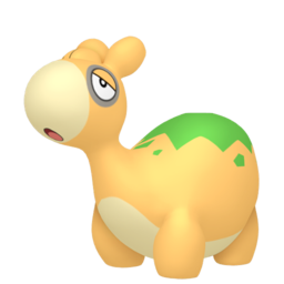 Numel