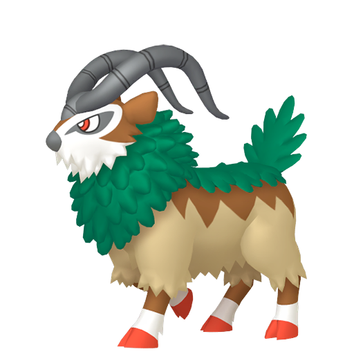 Gogoat