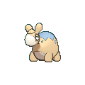 Numel shiny